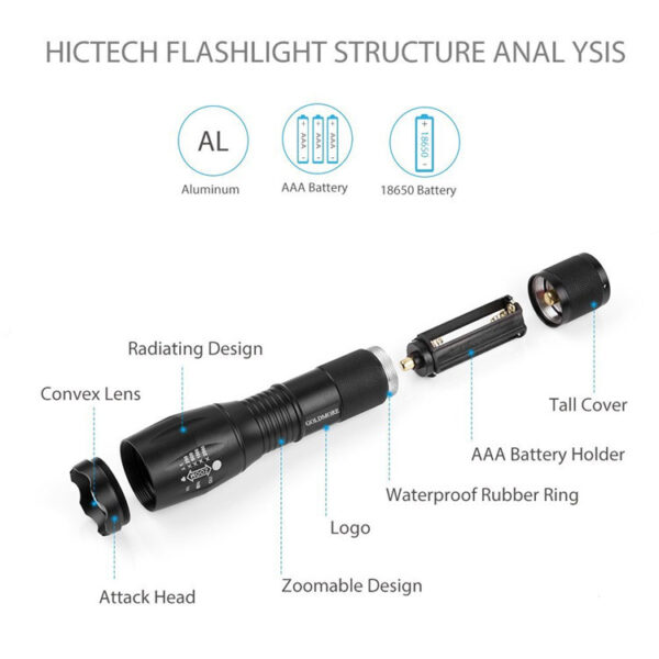 Tactical Flashlight - Image 3